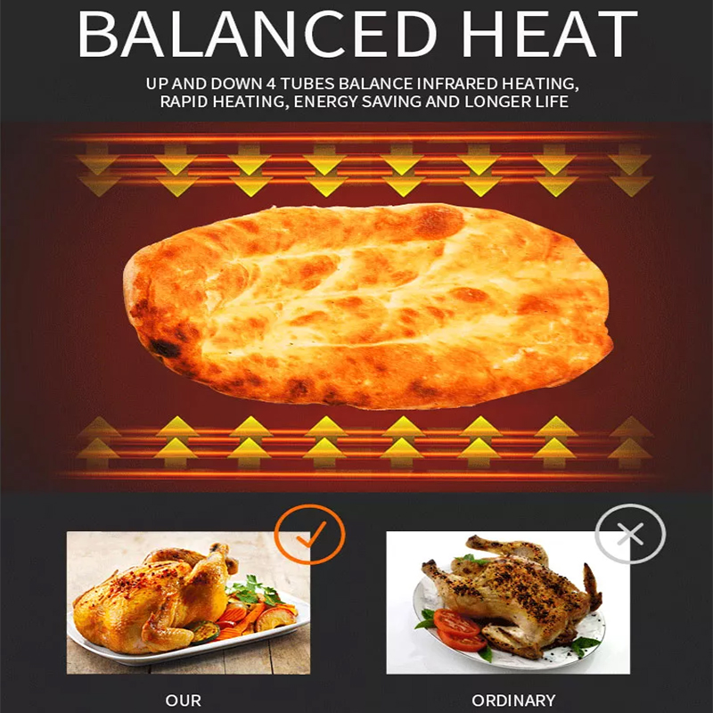 Гуанчжоу, 3 палуба, 6 лотков,  – обзор и цена Commercial Kitchen Baking Equipment