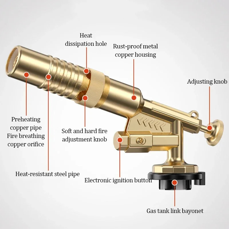 Сварочная горелка, газовая гор – обзор и цена Kitchen Baking Torch